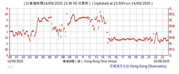 A graph showing the time of a stock market
AI-generated content may be incorrect.